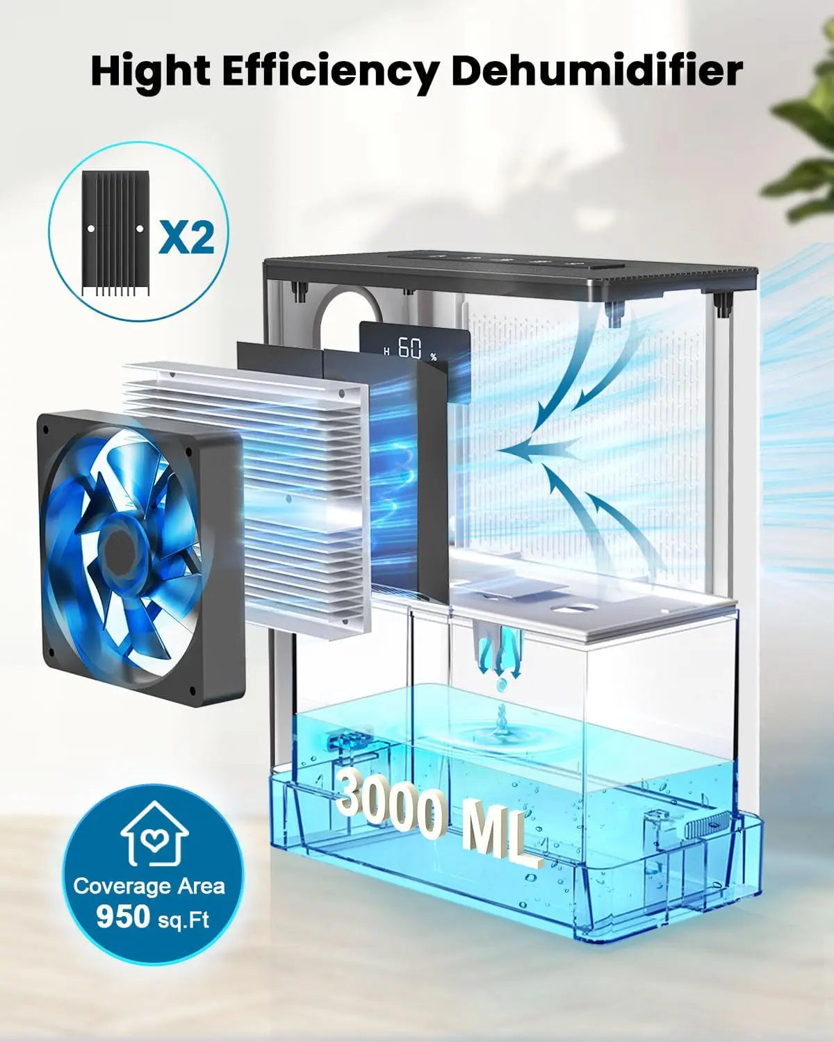 BIZEWO Dehumidifier for Home, 101 oz Water Tank, (950 sq.ft) Dehumidifiers for Basement, Bathroom, Bedroom with Auto Shut Off, Large Room Dehumidifier with 2 Working Mode, Defrost, 7 Colors LED Light BIZEWO