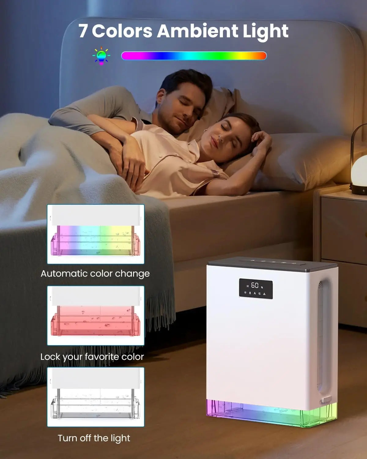 BIZEWO Dehumidifier for Home, 101 oz Water Tank, (950 sq.ft) Dehumidifiers for Basement, Bathroom, Bedroom with Auto Shut Off, Large Room Dehumidifier with 2 Working Mode, Defrost, 7 Colors LED Light BIZEWO