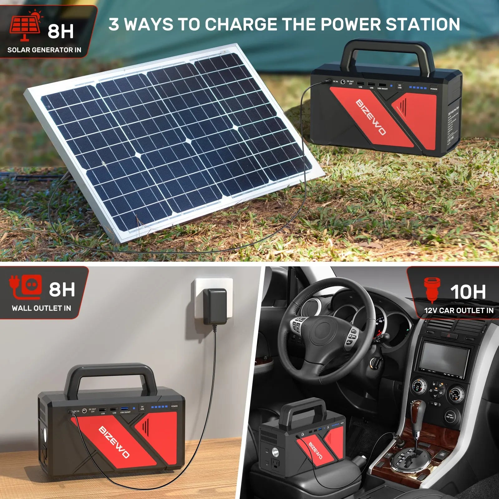 Portable Power Station, Outdoor Generator 67560mAh Native 250Wh Solar generator, Power Bank for Home, Backup Lithium Battery, BIZEWO Rechargeable Battery Backup Pack BIZEWO