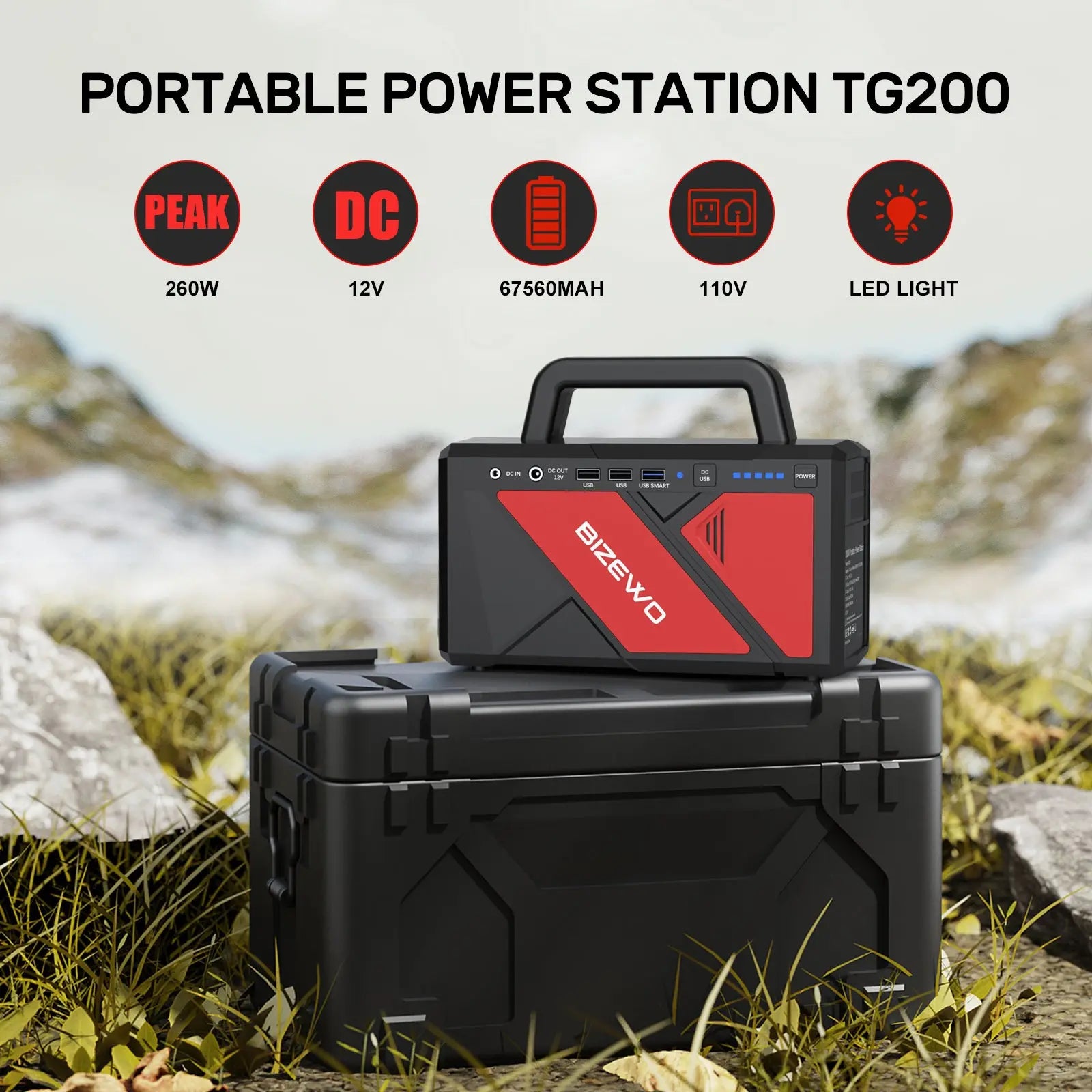 Portable Power Station, Outdoor Generator 67560mAh Native 250Wh Solar generator, Power Bank for Home, Backup Lithium Battery, BIZEWO Rechargeable Battery Backup Pack BIZEWO